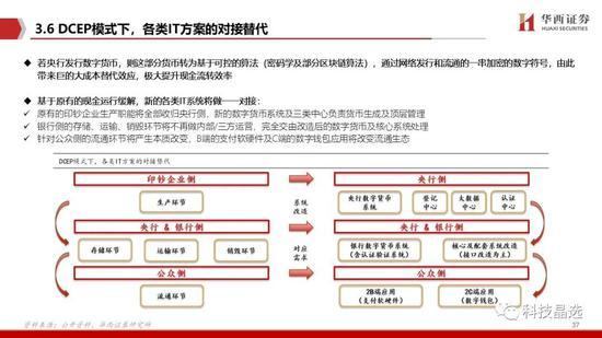 立式防爆振动电机 第1883页