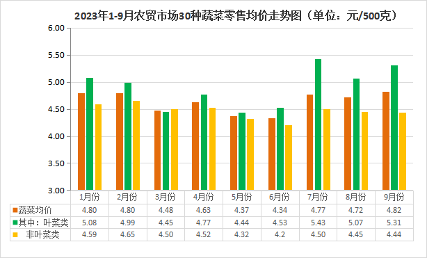 正版资料全年资料大全，连贯性方法评估_10DM42.17.20