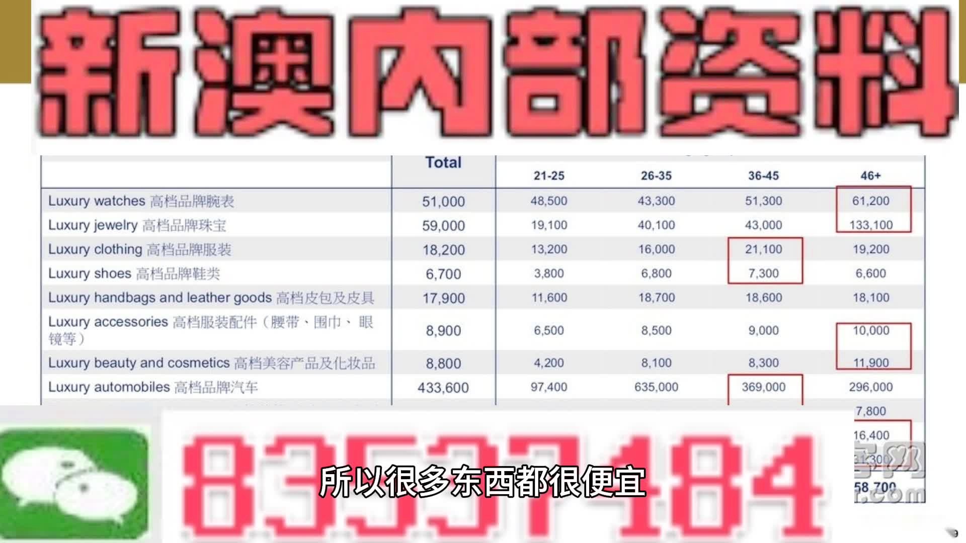 立式防爆振动电机 第1785页