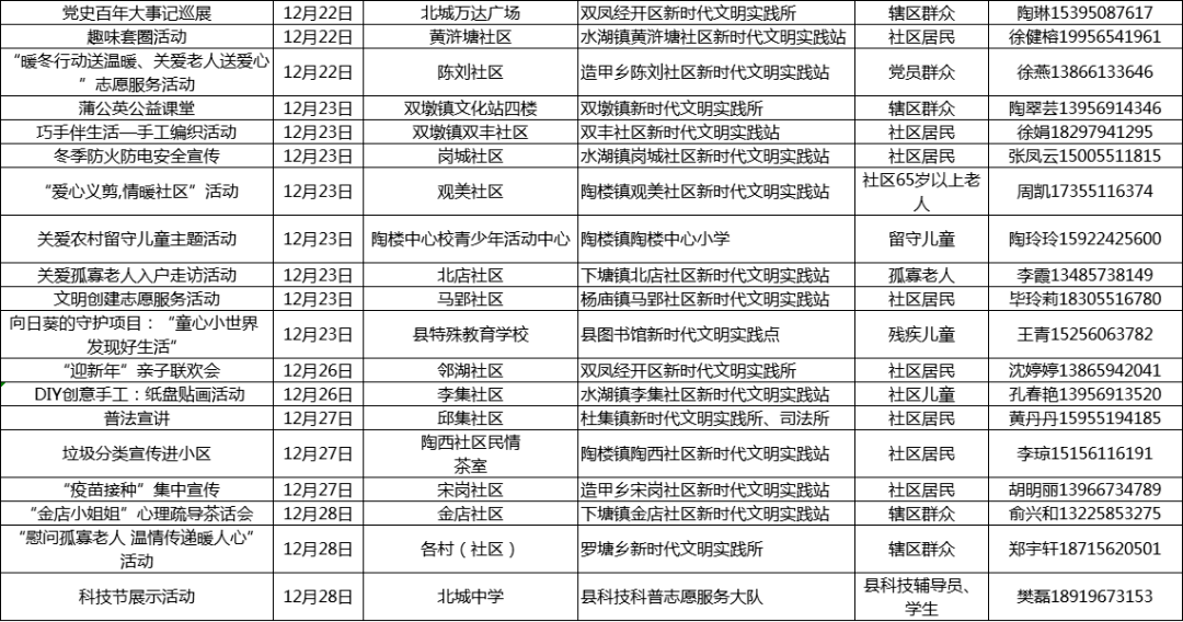 新奥门免费资料挂牌大全,精准方案落实分析_注释制0.333