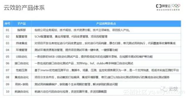 新澳门资料大全最新版本更新内容,效能解答解释落实_水晶制7.969