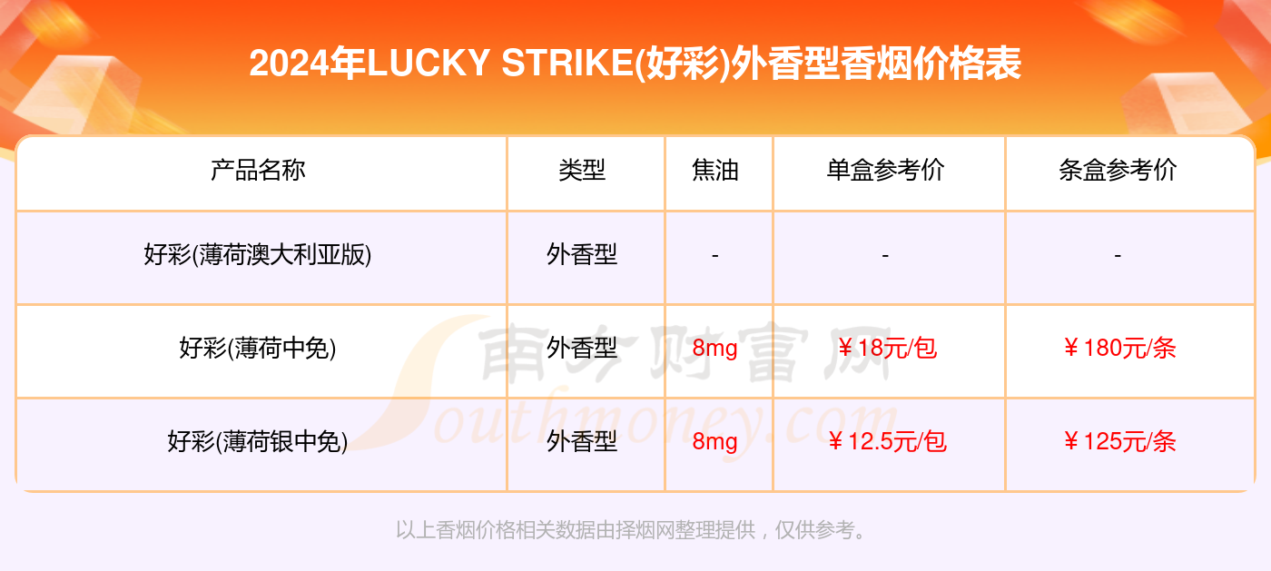 2024新澳门天天开好彩大全,数据设计驱动执行_未来版0.435