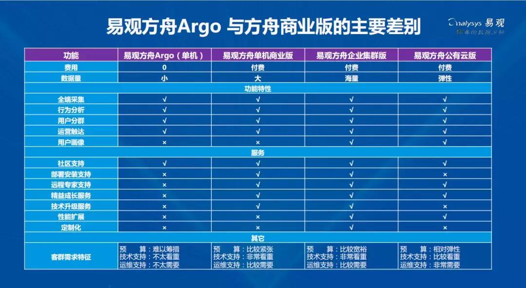 立式防爆振动电机 第1774页
