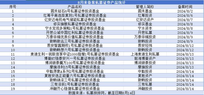 新澳门资料大全码数,严格解答解释落实_学院款0.092