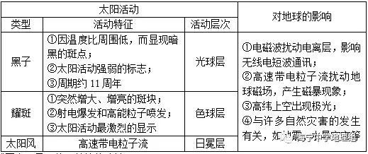 防爆振动电机 第1853页