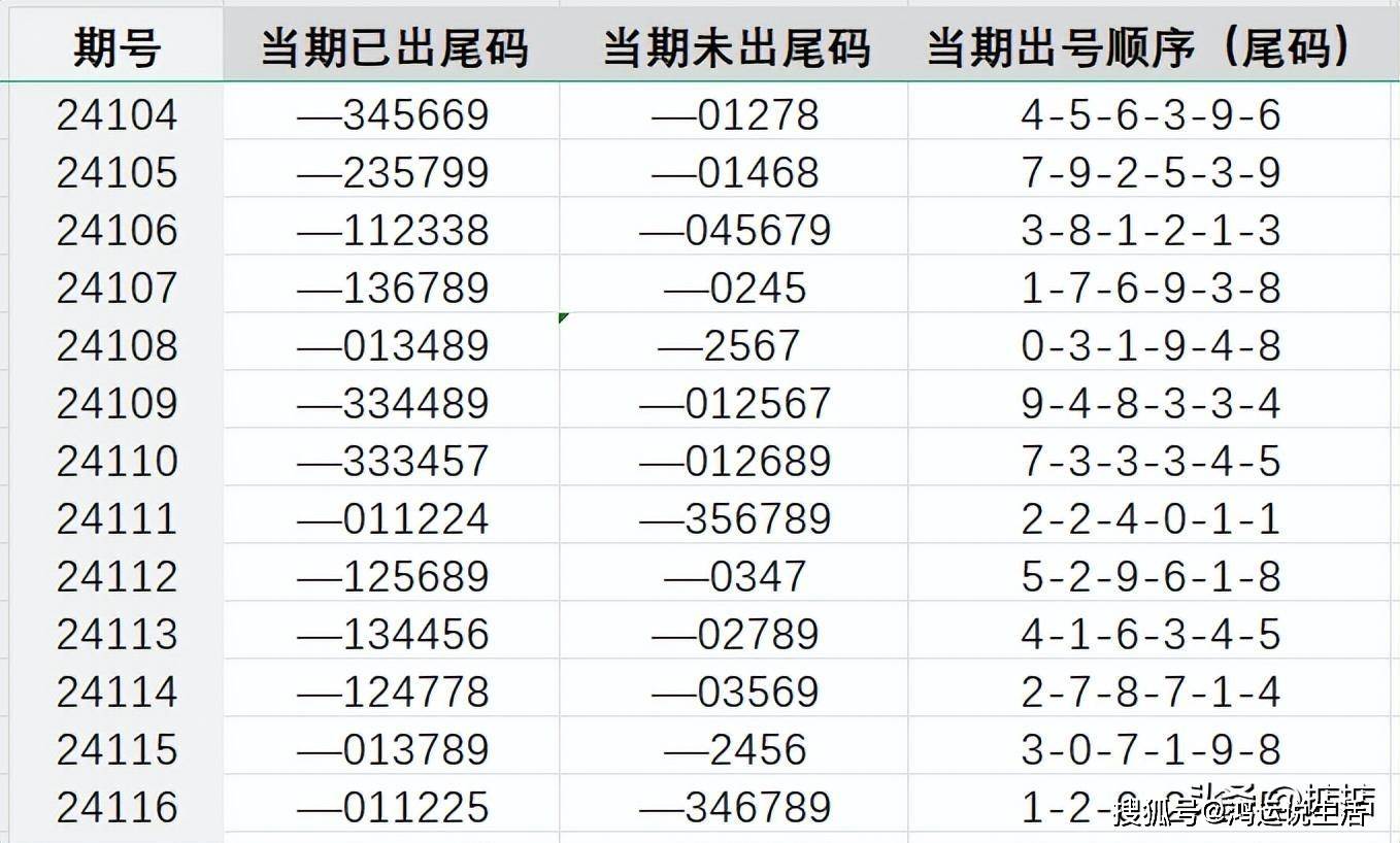 7777788888王中王中特,肯定解答解释落实_新手版0.022