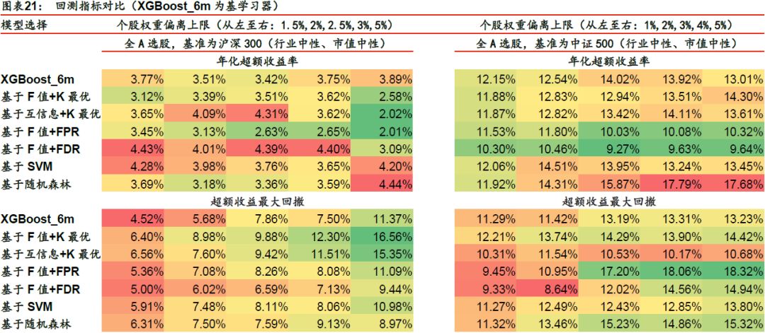 电机 第1790页