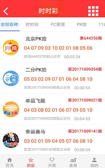新澳门彩最新开奖记录查询表下载_宝钛股份最新消息,实践性计划实施_特供款27.83.70