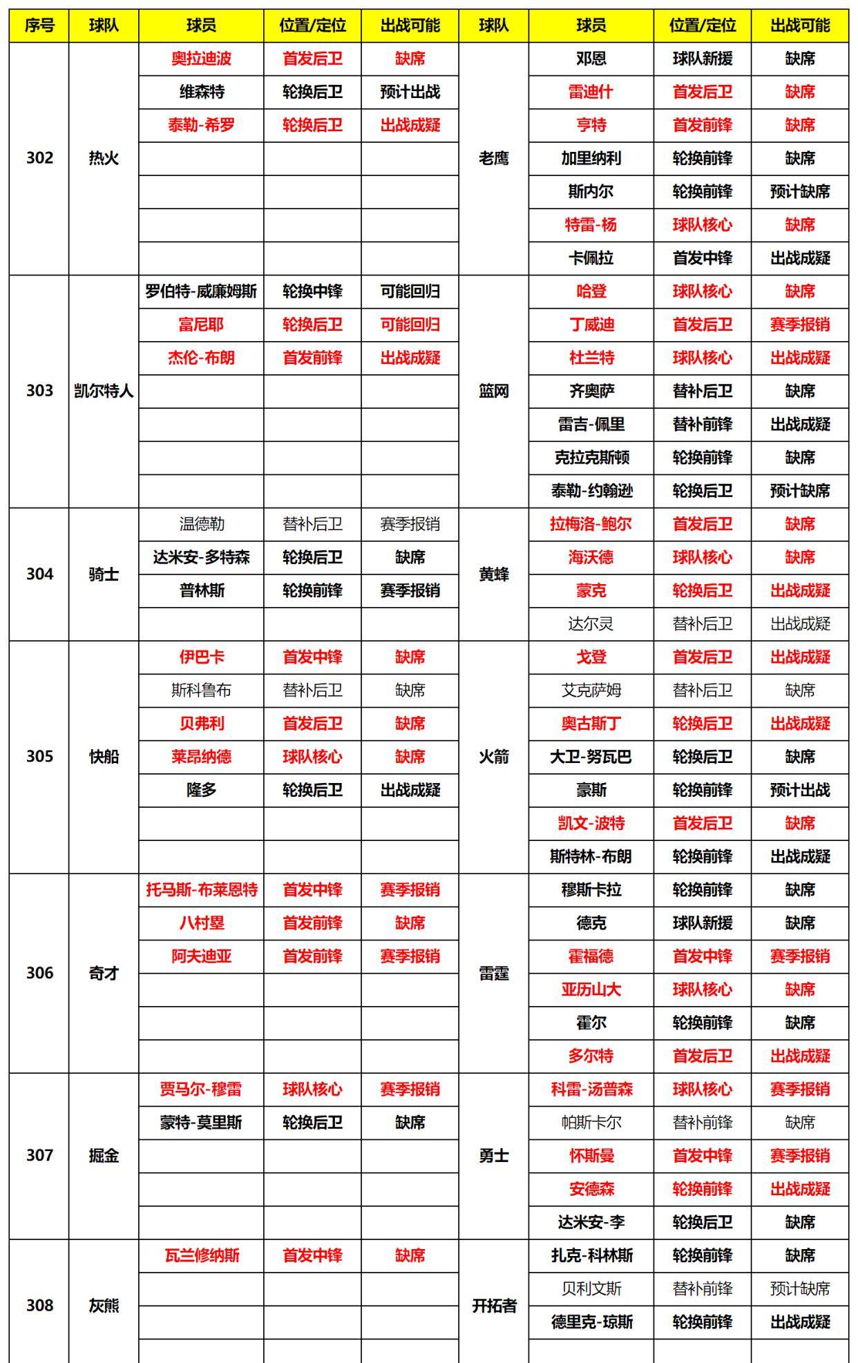 2024新奥正版资料最精准免费大全_九转神帝最新章节,灵活操作方案_Z94.51.75