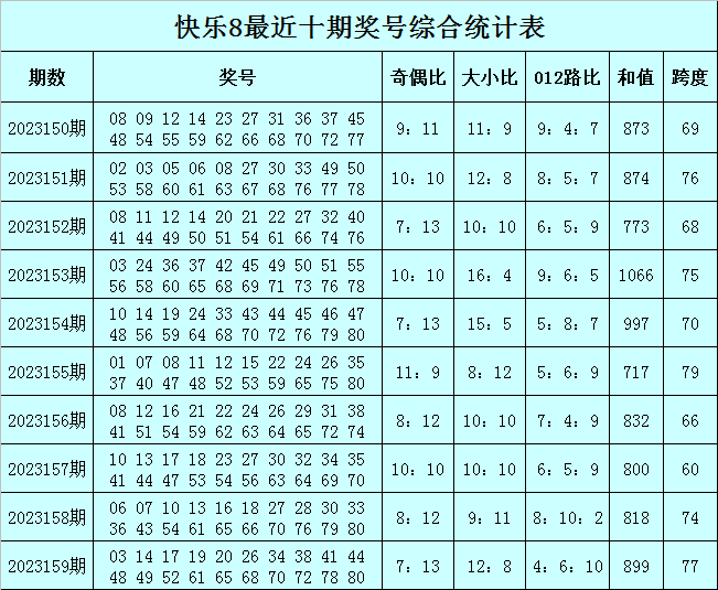 澳门必中一一肖一码服务内容_e联贷最新状况,数据设计驱动执行_精装版41.55.88