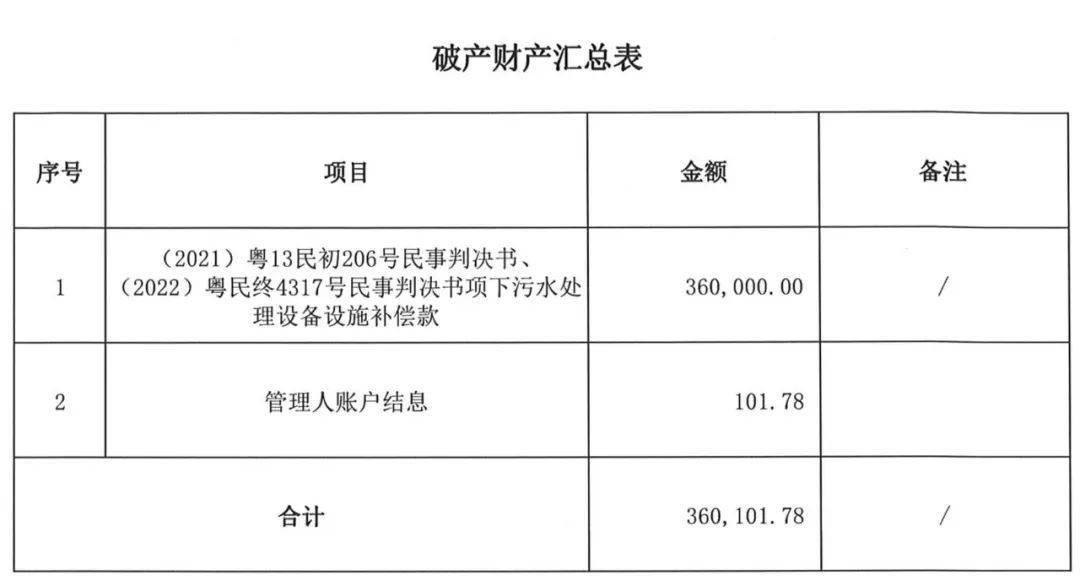立式防爆振动电机 第1758页