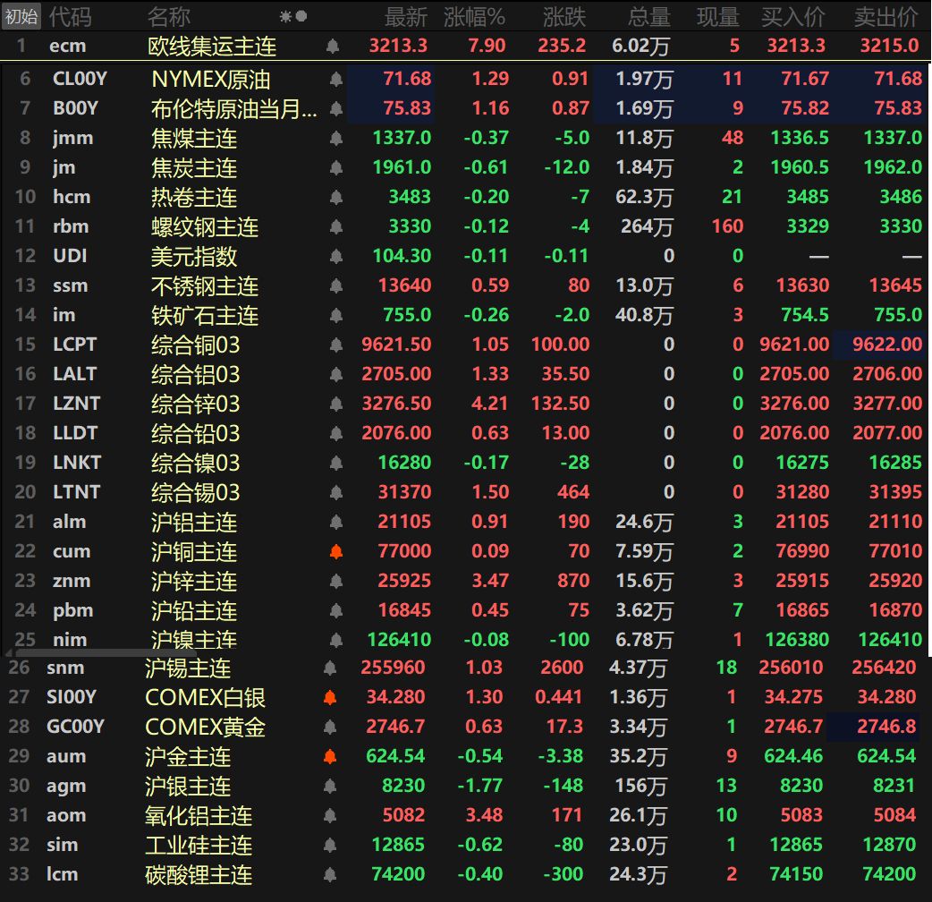 2024年新奥门王中王资料_锌价格行情最新消息,长期性计划定义分析_桌面款26.21.56