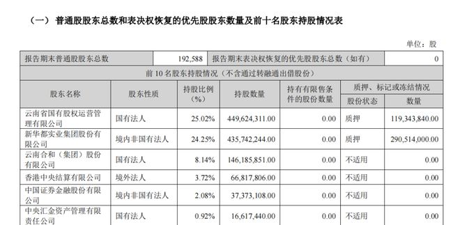 千亿市值巨头高管被带走调查