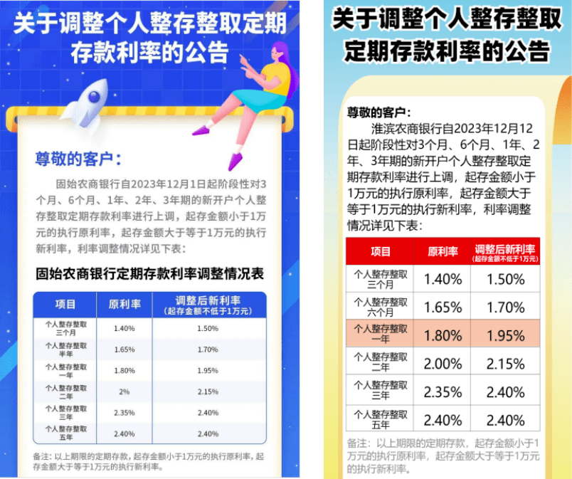 新一轮存款降息落地，小巷深处的特色小店探索与降息25基点的影响