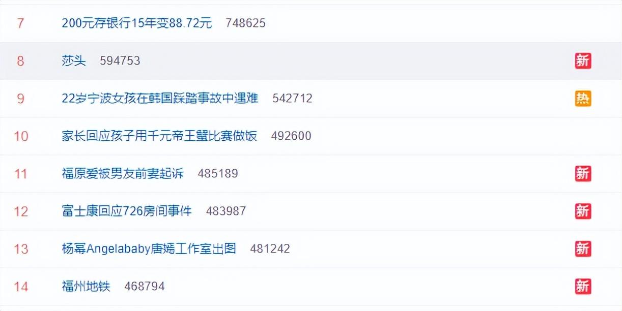 王楚钦，世界冠军之路，超越顶峰的挑战！