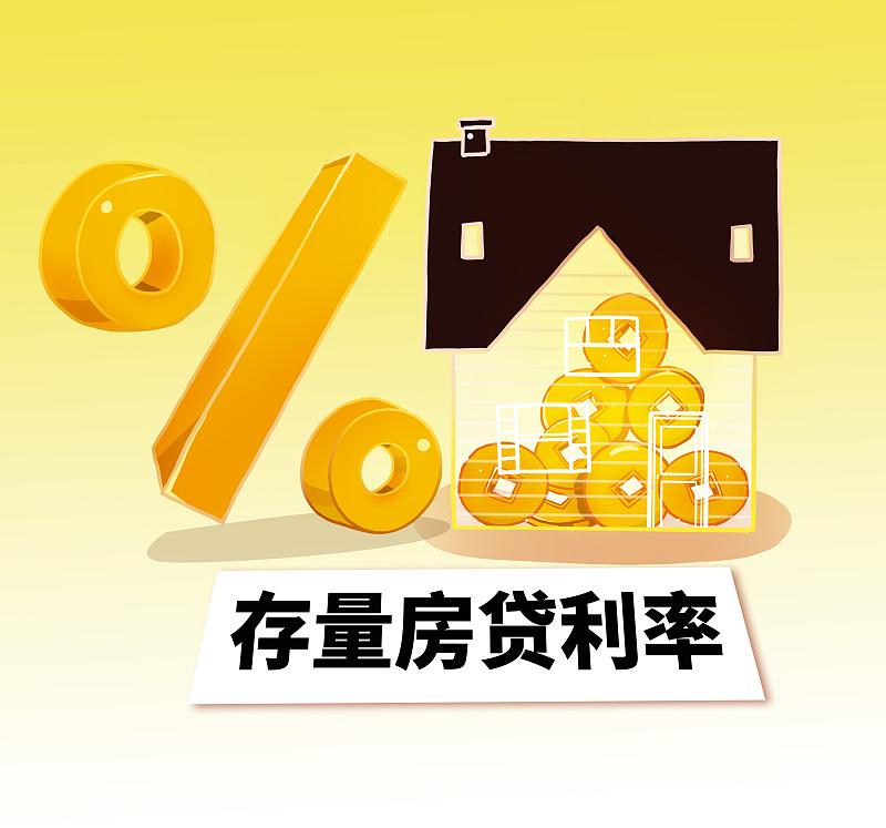存量房贷利率调整在即，新调整与小巷美食探秘的双重惊喜！