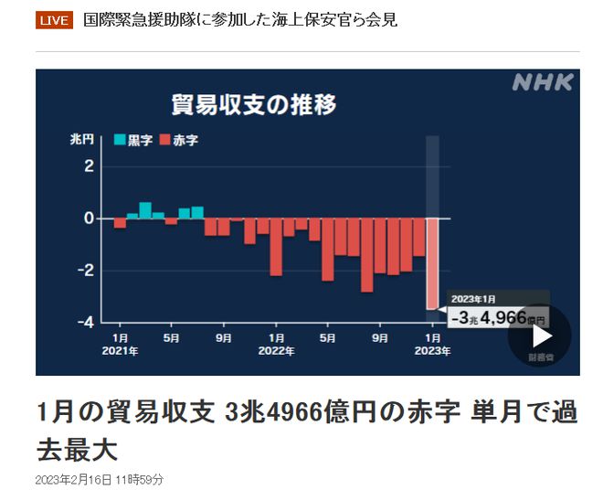 日本连续三个月贸易逆差，原因、影响及未来展望分析