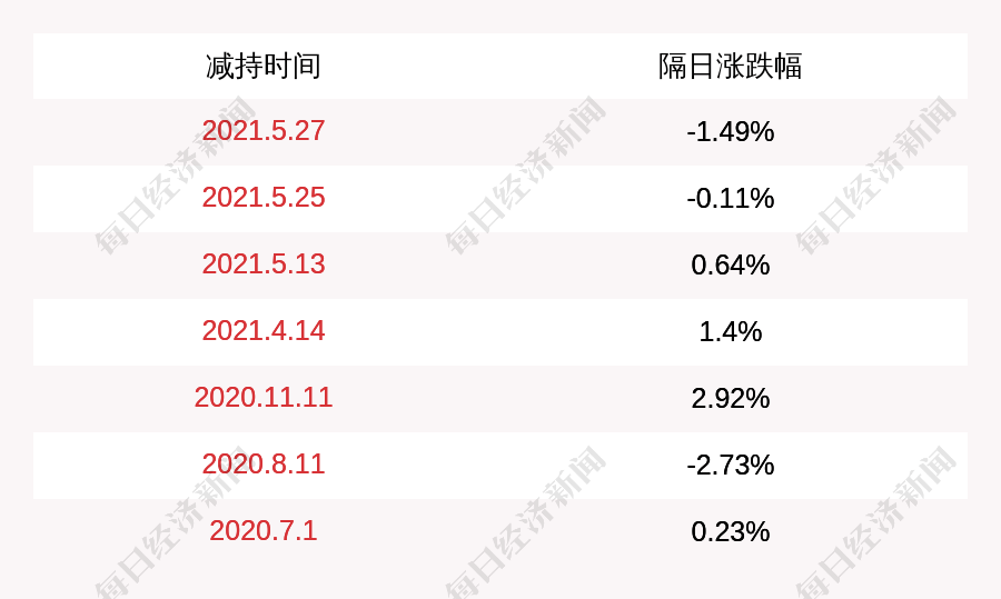 捷成股份最新动态与小巷中的隐藏美食探索