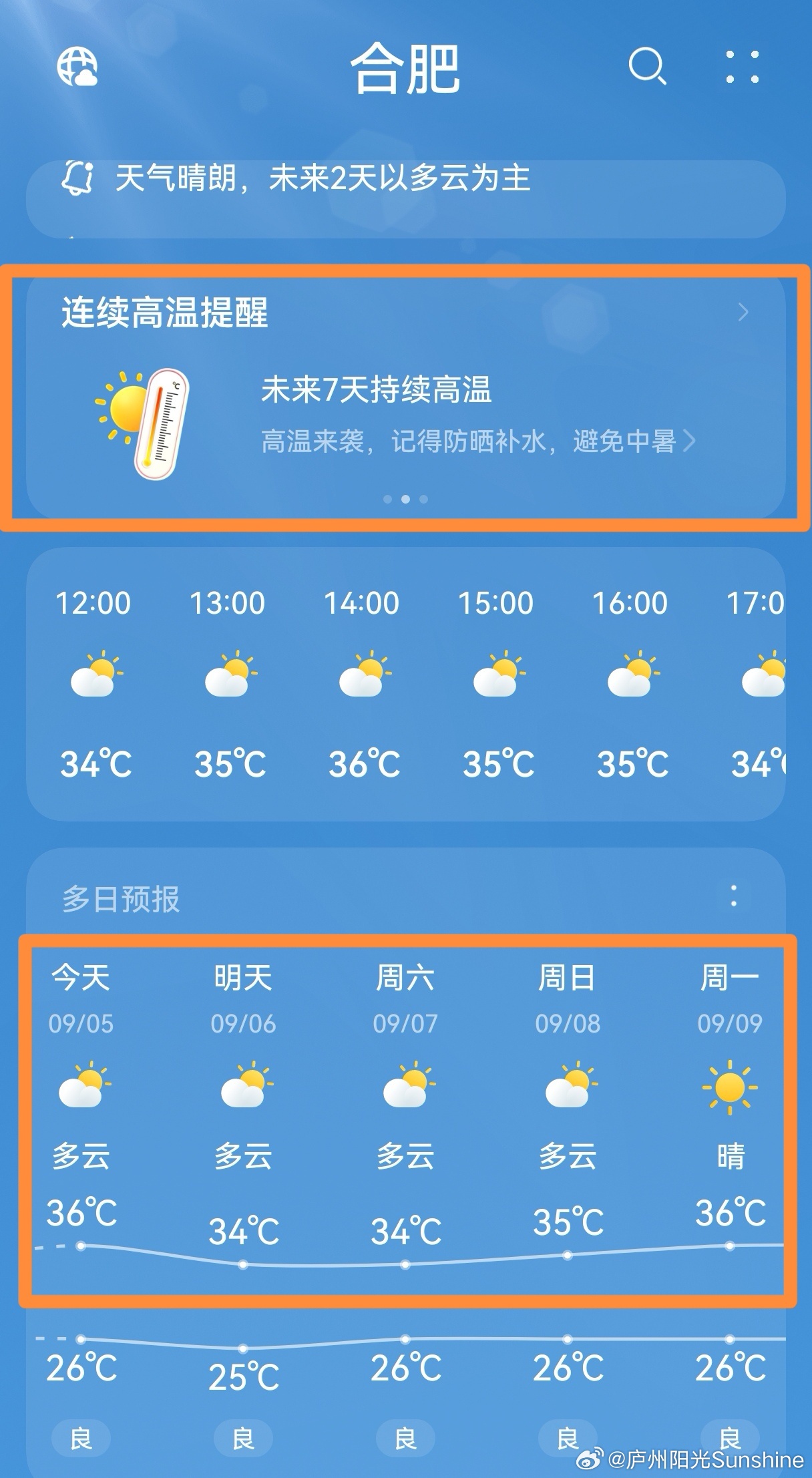 合肥最新天气更新🌦️
