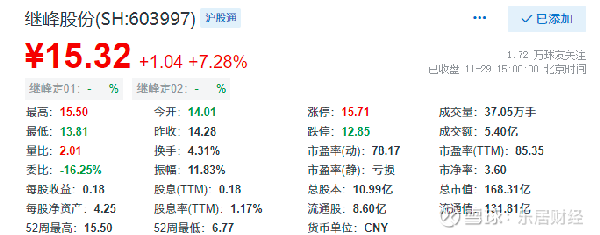 继峰股份最新动态更新，最新消息汇总