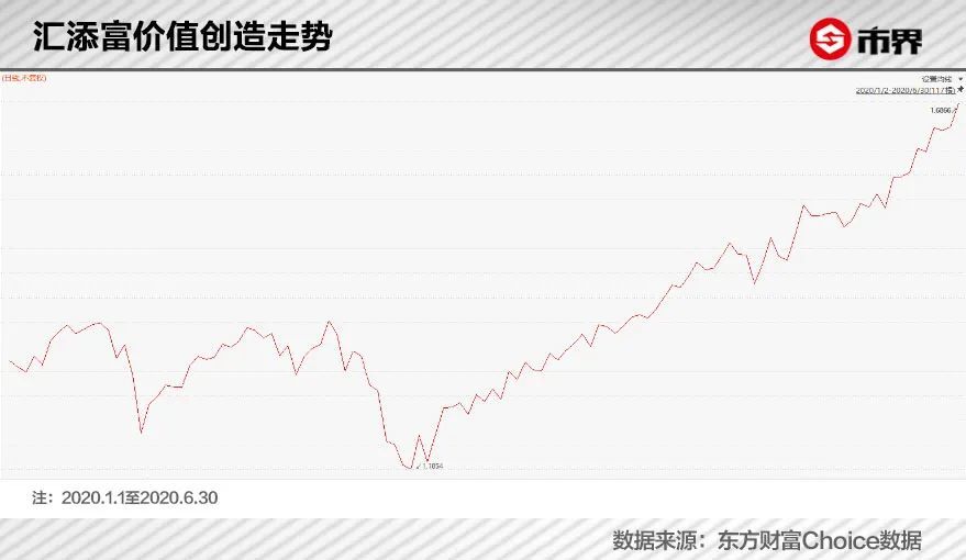小巷特色小店 第7页