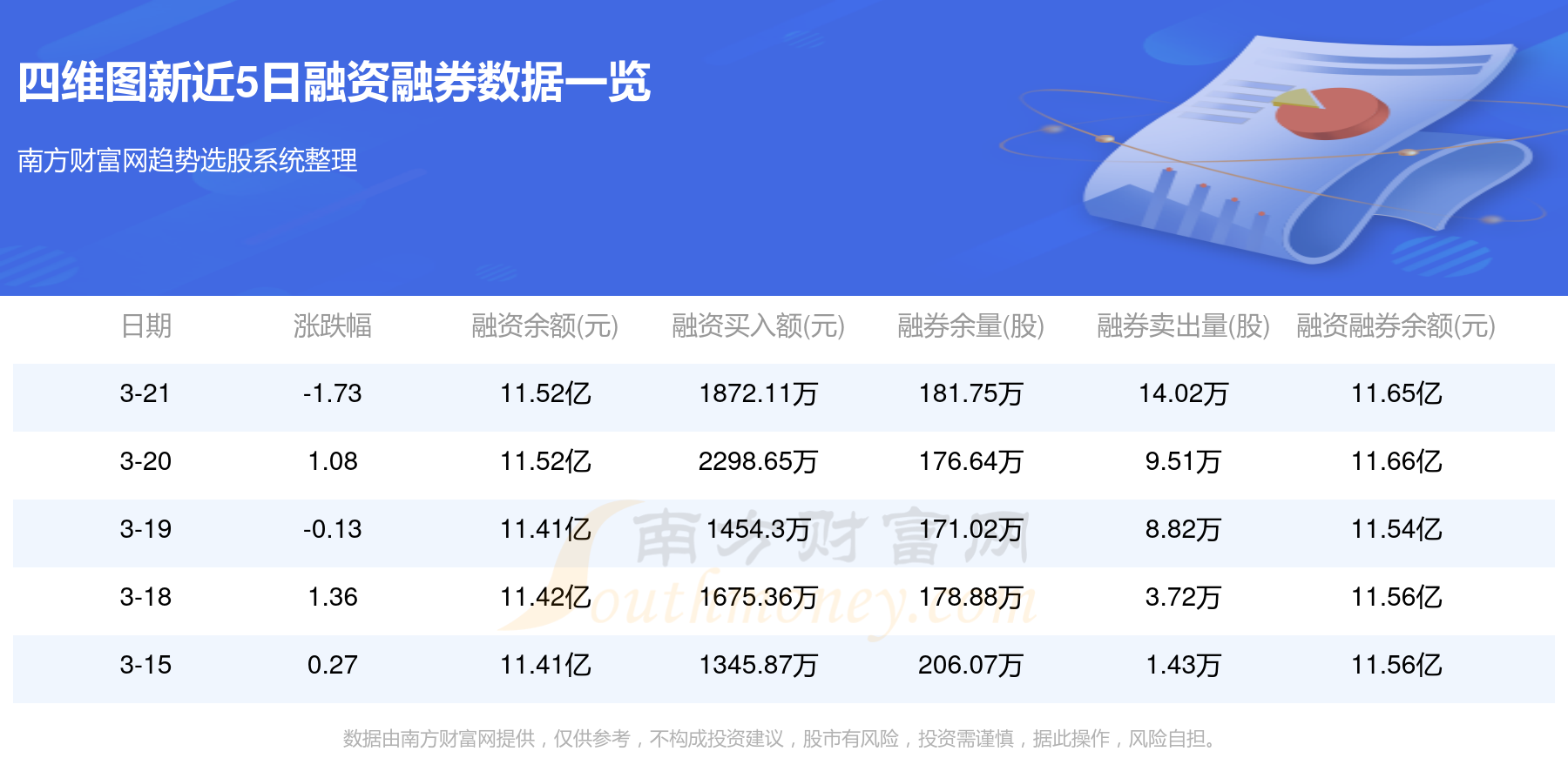 四维图新重组最新动态，小巷中的隐藏宝藏揭秘