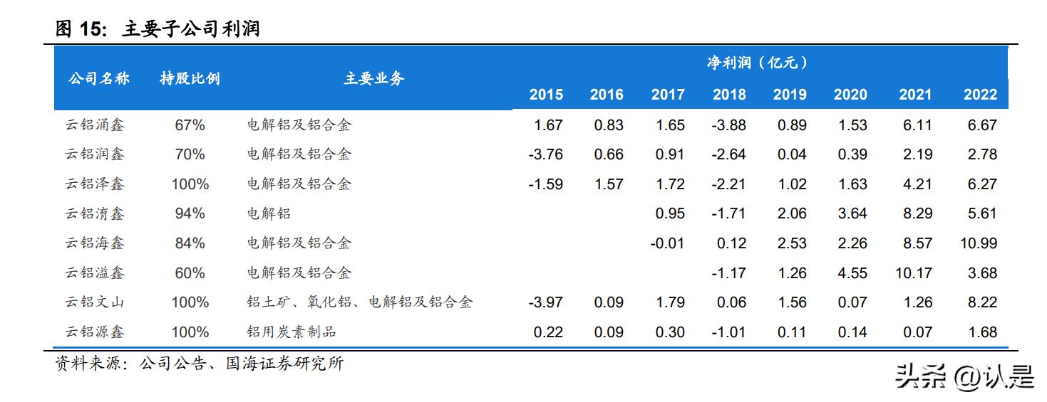 最新消息汇总 第9页