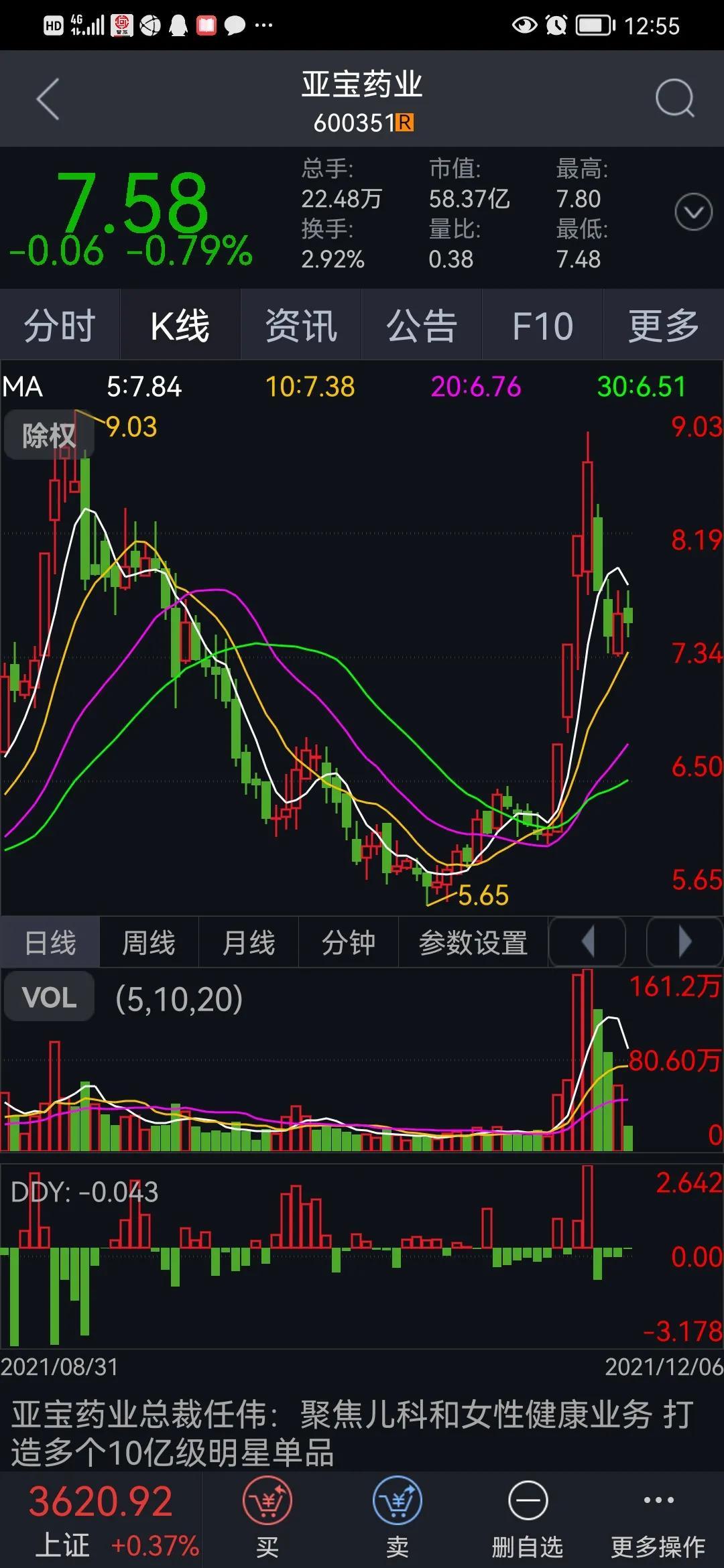 亚宝药业最新动态，全面指南，掌握最新消息与关注焦点