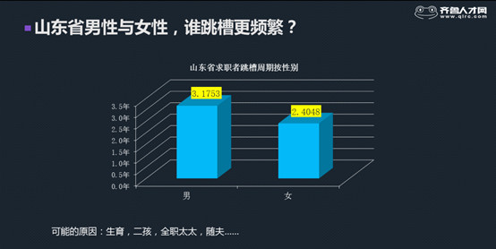 引领科技潮流的新时代产物，2014最新版