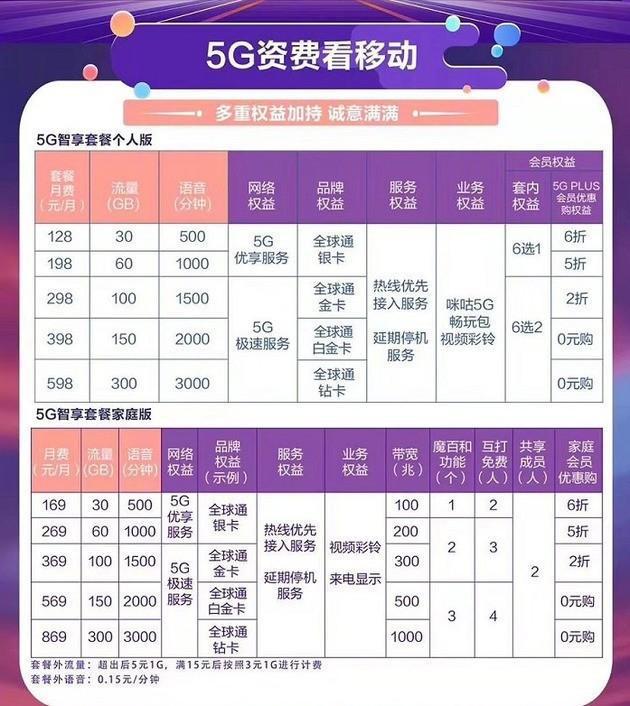 深度解析与观点阐述 第6页