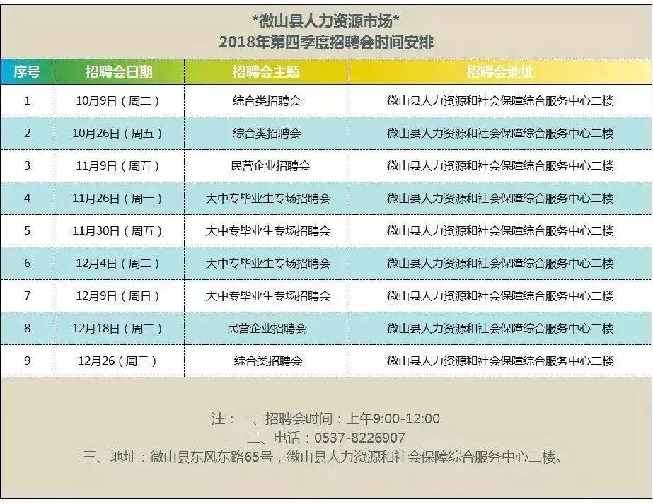 微山最新招聘趋势解析与观点阐述