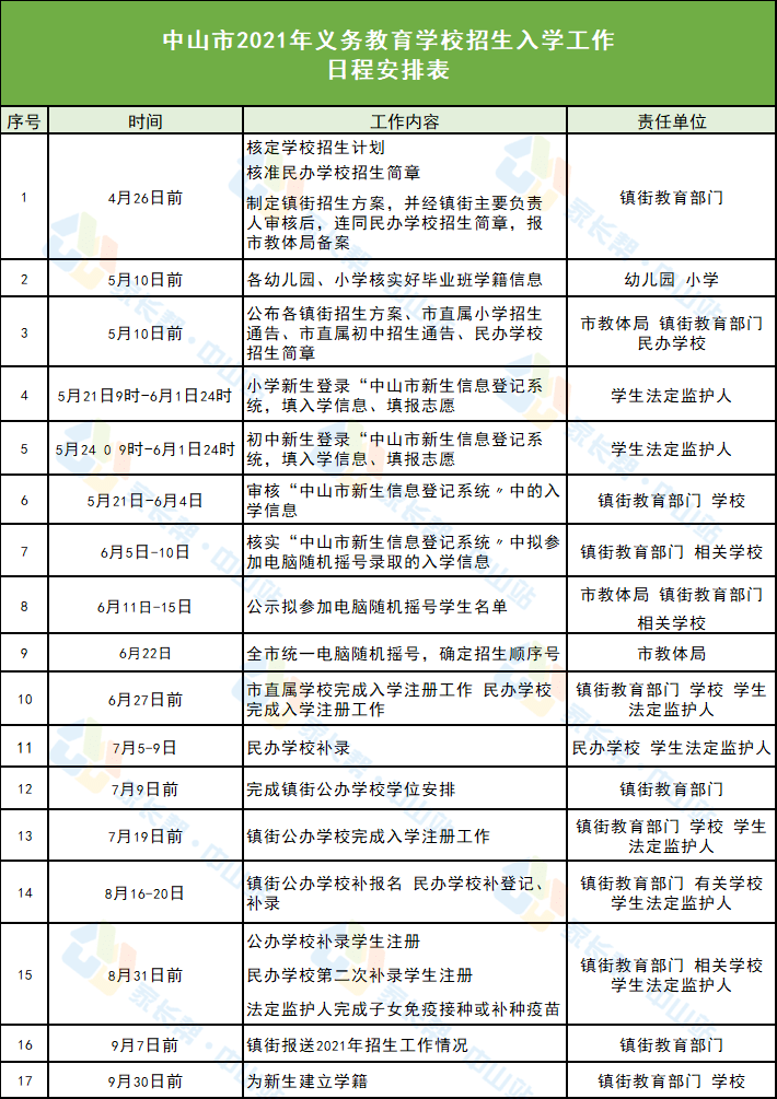 探索自然美景 第15页