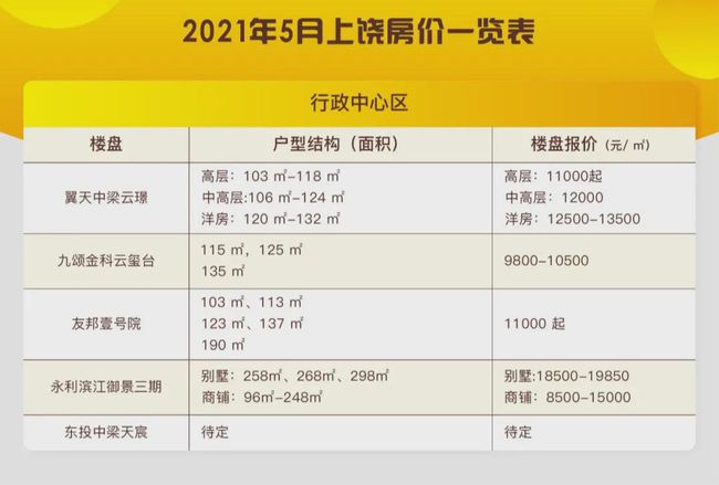 今日棉花最新价格，变化中的机遇，播种自信与成就的种子