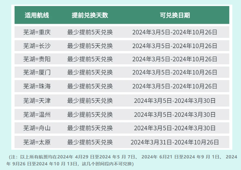航班时刻表最新查询，便捷与效率的完美融合