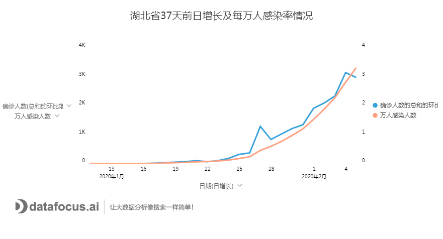 世界疫情最新数据与希望之旅，自然美景的探险之旅