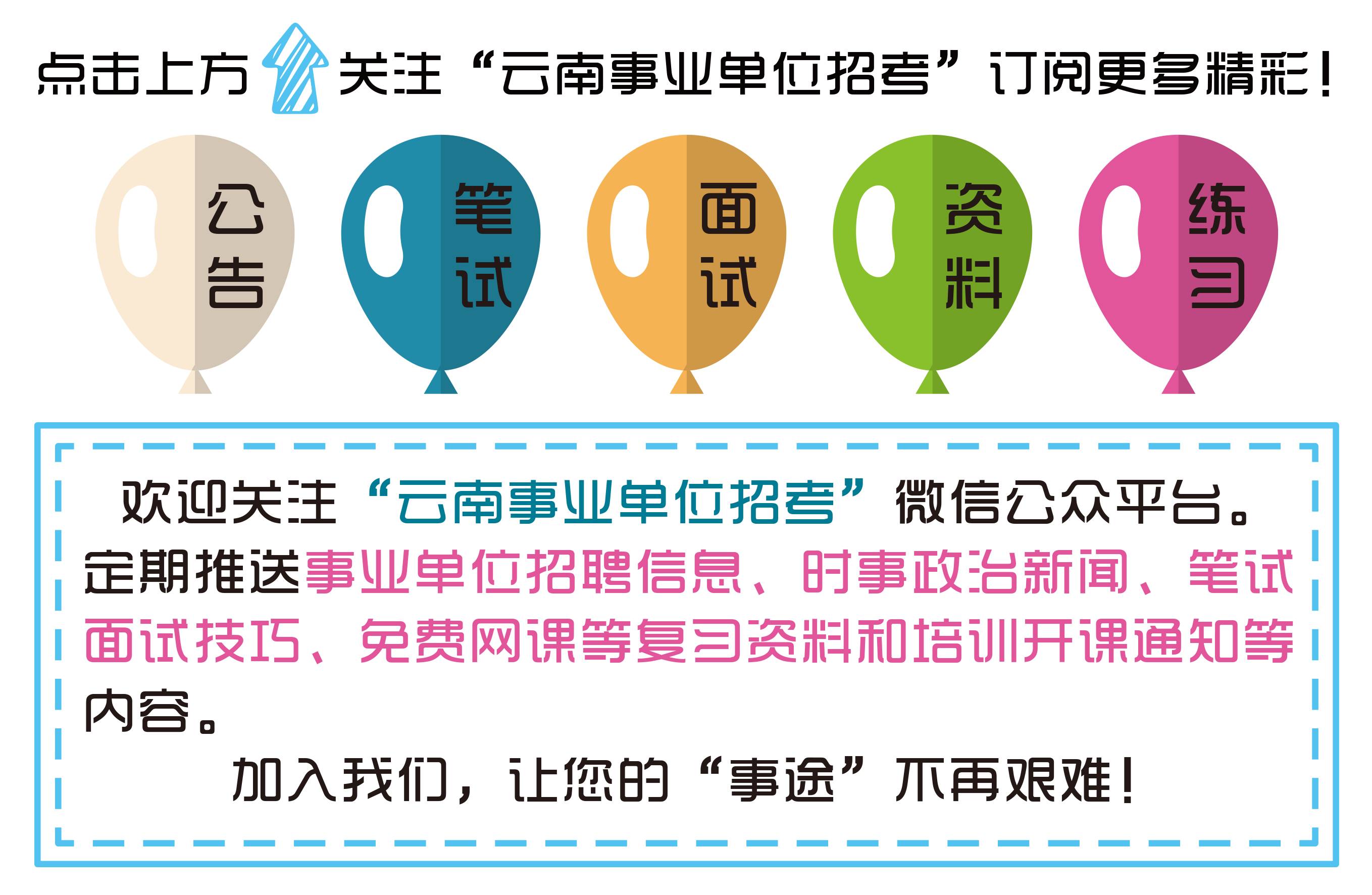 昆明招聘网最新招聘信息及求职步骤指南