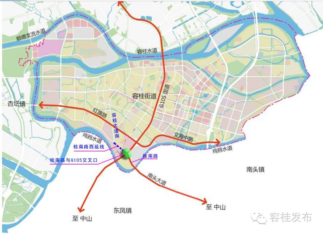 容桂最新规划及其论述概述