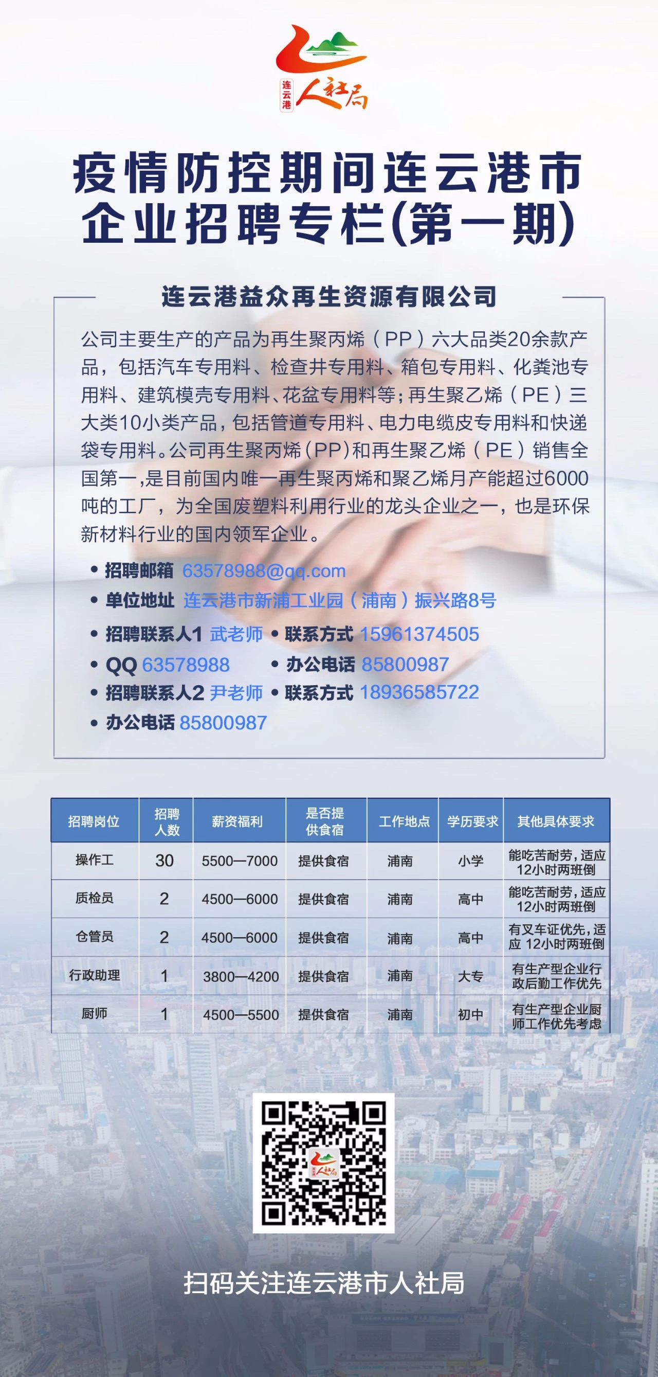 连云港最新招聘信息全面概览