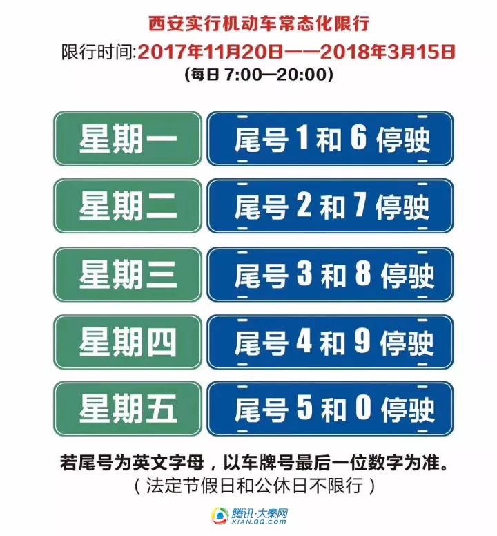 西安最新限行调整，变化助力成长，拥抱未来之路