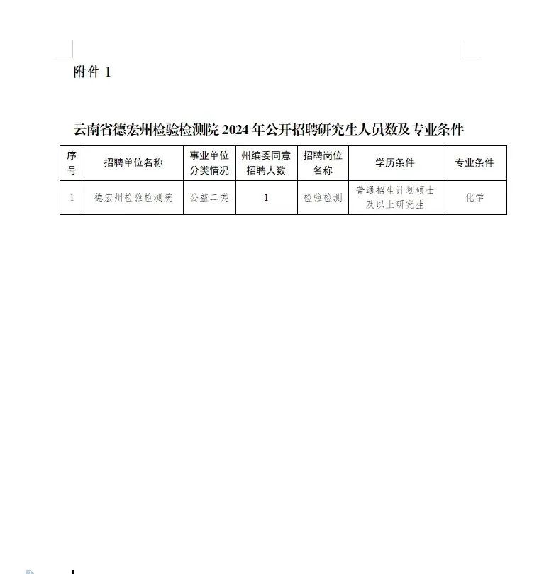 临沧最新招聘及求职全步骤指南