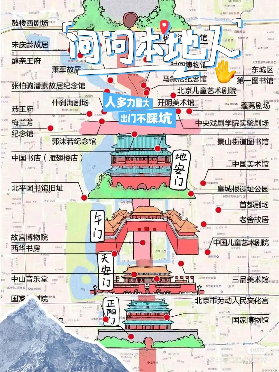 北京旅游最新动态及其影响力，一种观点解析