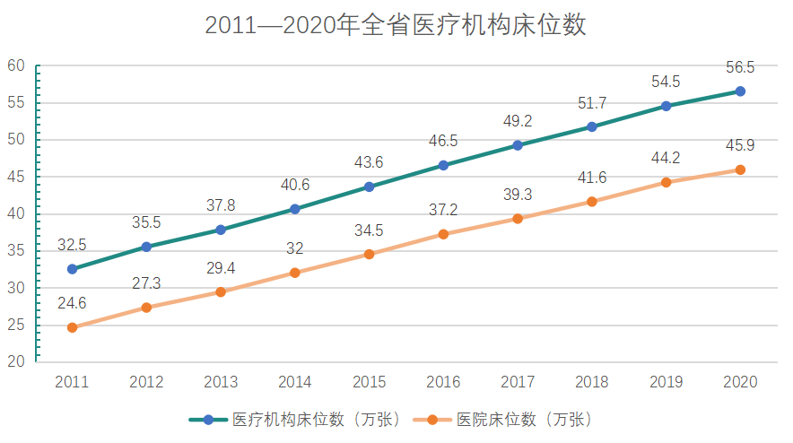 小度最新款