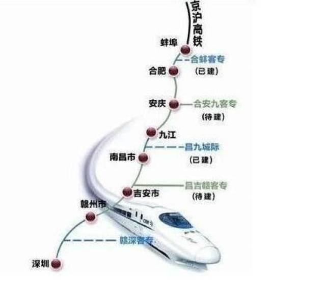 江西高铁最新动态