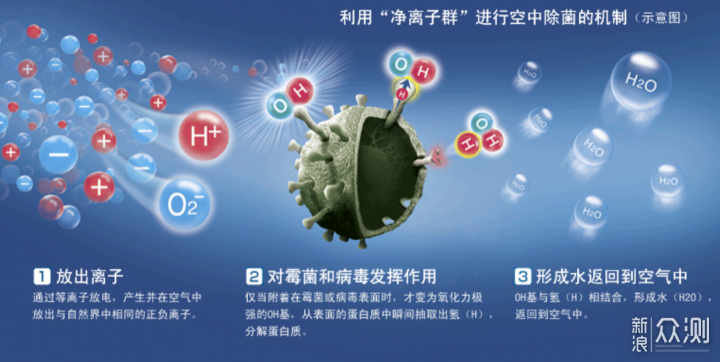 香港疫情最新数据