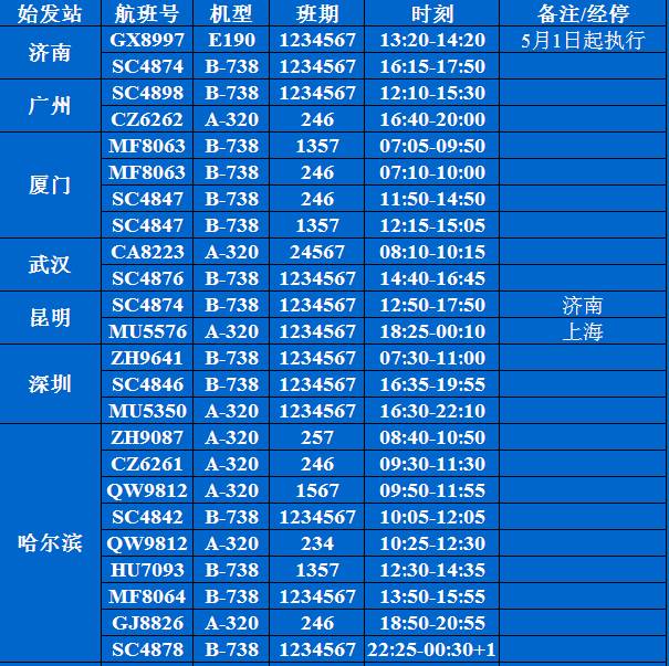 航班时刻表最新查询