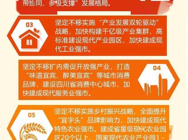 宜宾招聘网最新招聘信息及步骤指南