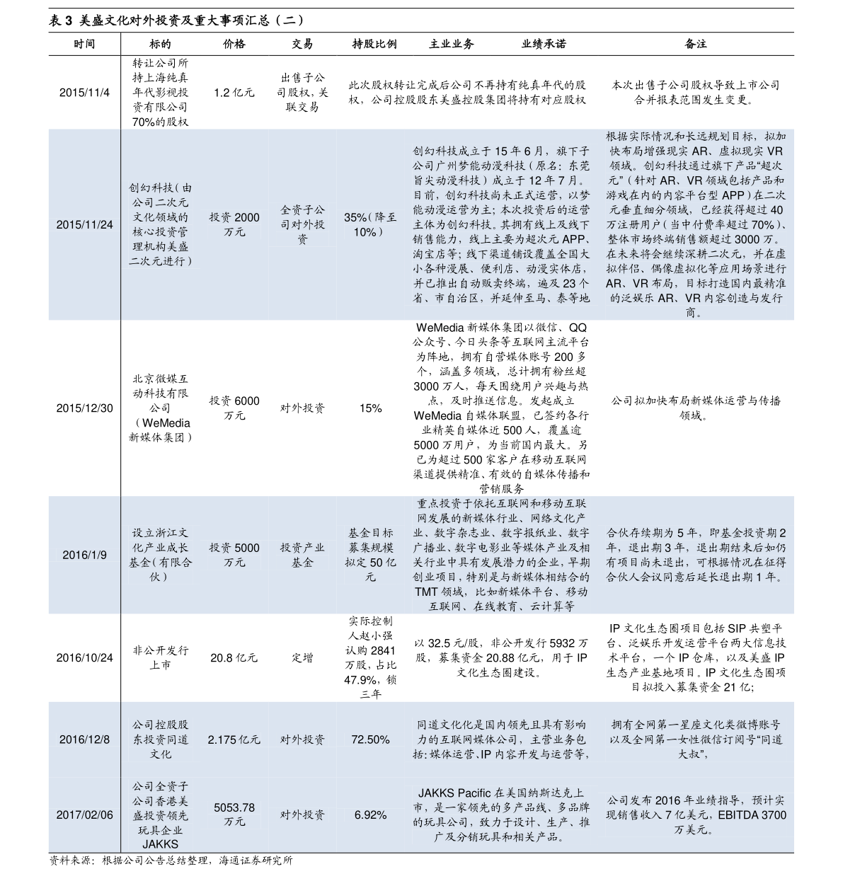 金健米业最新动态更新，最新消息汇总
