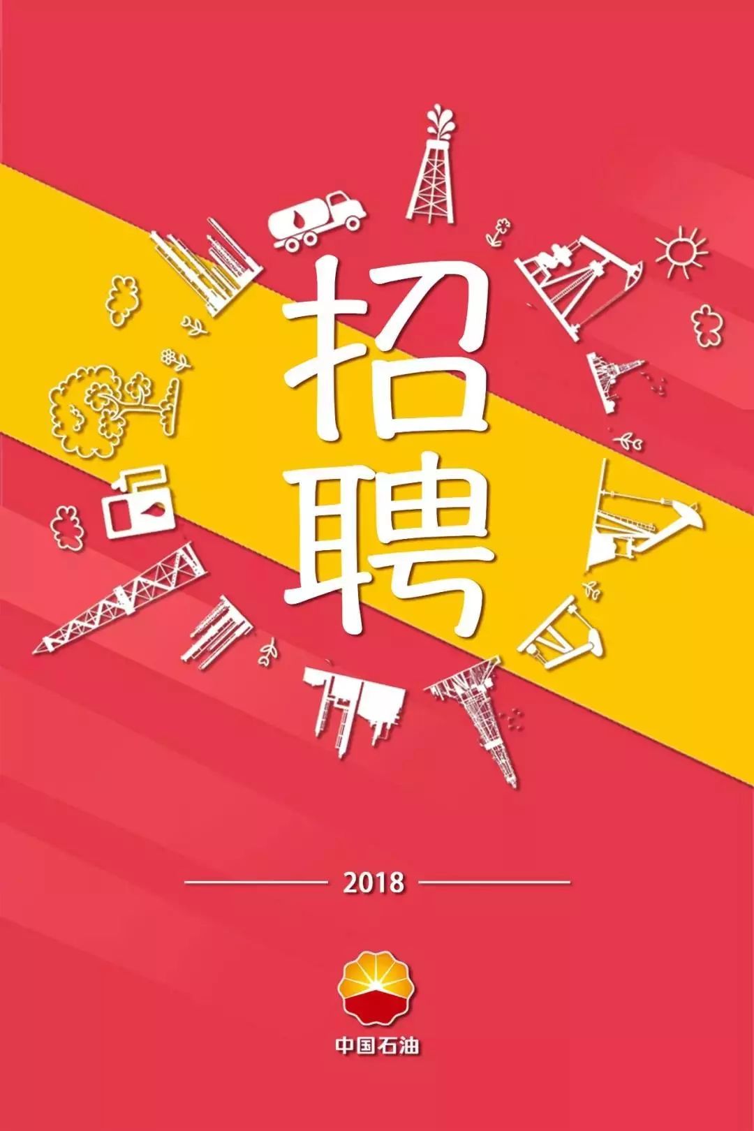 中国石油招聘网最新招聘信息及观点论述