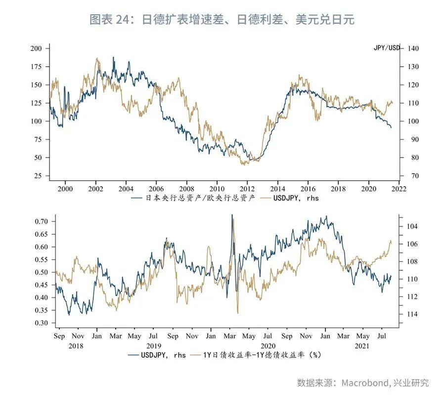黄金最新走势图，探索学习之旅，成就自信与价值的闪耀之路
