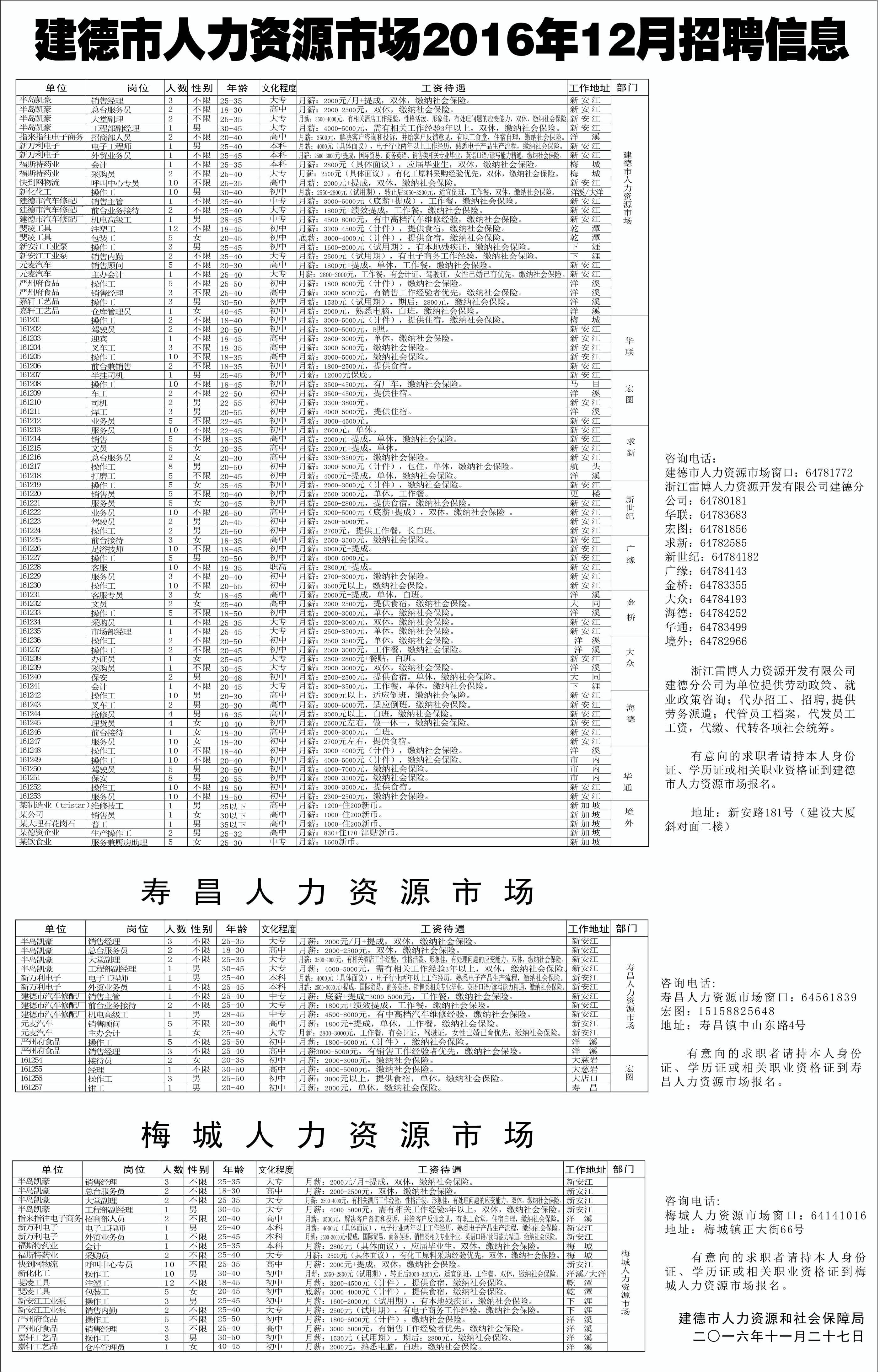 变化与自信）